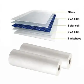 Solárny panel backsheet 0.54 m x 1m biela farba + Solárne EVA Film 0.54 mm x 2 m pre solárnych panelov zapuzdrenie