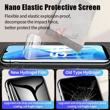 1-3ks Zakrivené Screen Protector Hydrogel Film Pre Oppo Nájsť X5 X3 X2 Pro Neo Reno 6 5 4 Lite 7z 6z 5z 4z A96 A76 A36 nie sklo
