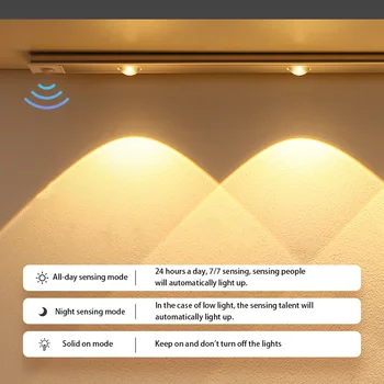 VICKYO LED Nočné Svetlo Ultra Tenké Pod Skrinku Svetelný Senzor Pohybu USB Nástenné Svietidlo Pre Osvetlenie Kuchynskej linky Magnetické Svetlá