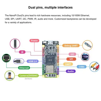 NanoPi DUO2 Vyvinula Rady DDR3 512M Allwinner H3 Cortex-A7, WiFi, Bluetooth Modul UbuntuCore internet vecí Aplikácie
