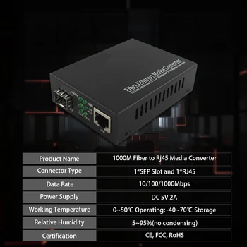 Gigabit SFP Vlákniny Rj45 Media Konvertor 10/100/1000M, SFP Optický Prepínač s SFP Modul Kompatibilný CISCO/Mikrotik/HUAWEI