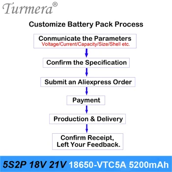 Turmera 18V 21V 18650 Batériu 5S2P NÁS 18650-VTC5A 5200mAh 35A Spájkovanie Batérie pre Skrutkovač Batérie Shura prispôsobené F1
