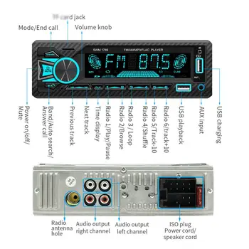 Nové Auto Bluetooth-kompatibilné Swm1789 Auto MP3 Prehrávač Plug-In Karty u Diskov autorádio, Predný AUX Vstup Podpory APP, Pripojenie Stereo