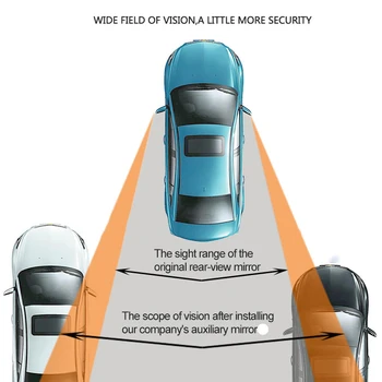 2 ks Auto Zrkadlo Blind Spot Zrkadlo 360 Stupňov Široký Uhol Kolo Vypuklé Blind Spot Zrkadlo Parkovanie Spätné Zrkadlo Auto Príslušenstvo